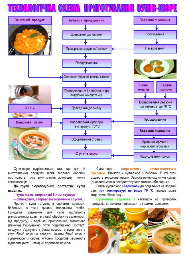 &Pcy;&rcy;&icy;&gcy;&ocy;&tcy;&ucy;&vcy;&acy;&ncy;&ncy;&yacy; &scy;&ucy;&pcy;&iukcy;&vcy;-&pcy;&yucy;&rcy;&iecy;